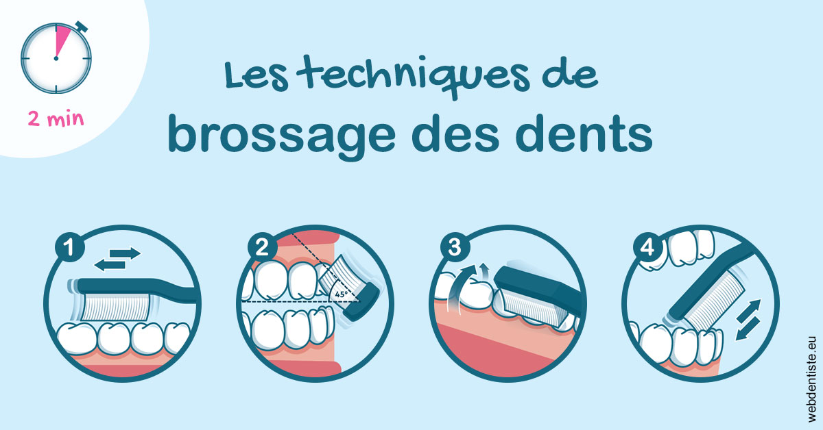 https://dr-pissis-patrick.chirurgiens-dentistes.fr/Les techniques de brossage des dents 1