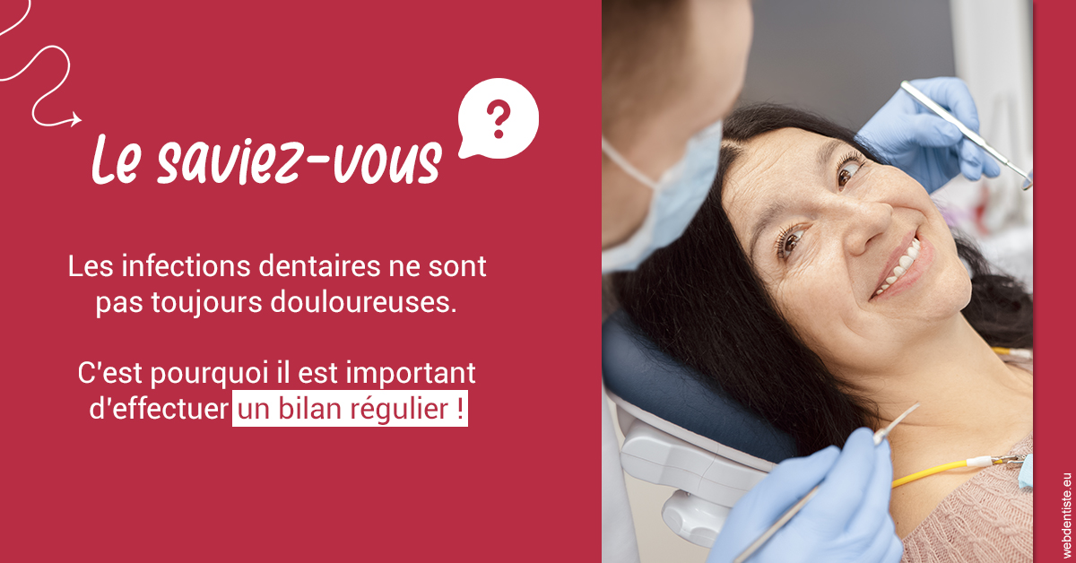 https://dr-pissis-patrick.chirurgiens-dentistes.fr/T2 2023 - Infections dentaires 2