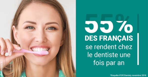 https://dr-pissis-patrick.chirurgiens-dentistes.fr/55 % des Français 2
