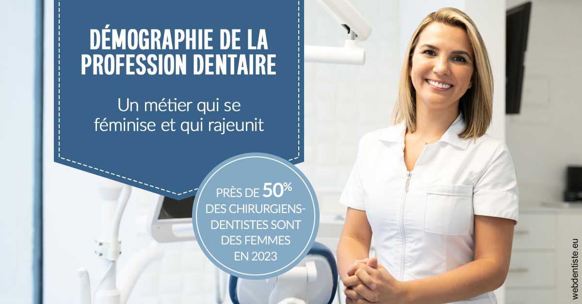 https://dr-pissis-patrick.chirurgiens-dentistes.fr/Démographie de la profession dentaire 1